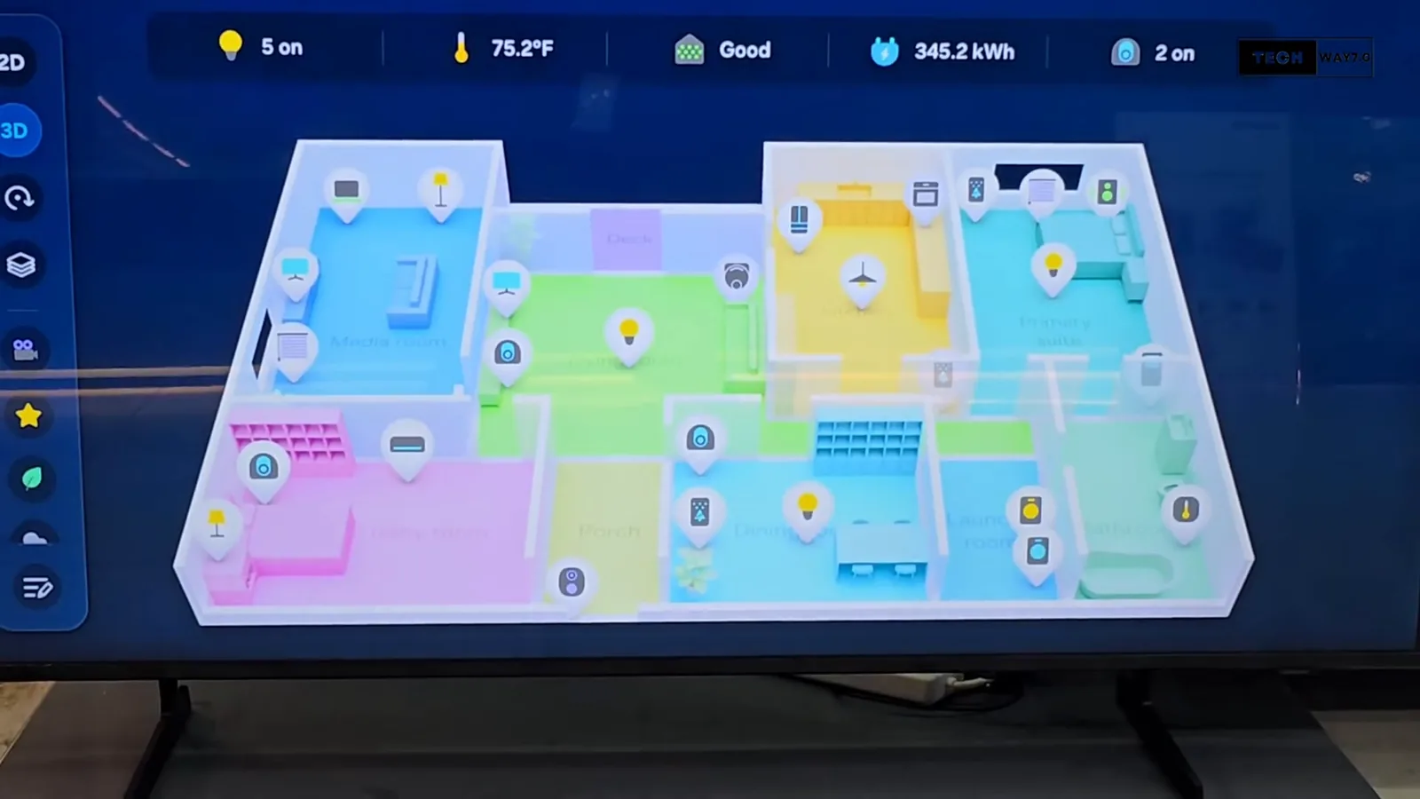 Painel da TV exibindo gerenciamento de dispositivos inteligentes pelo SmartThings