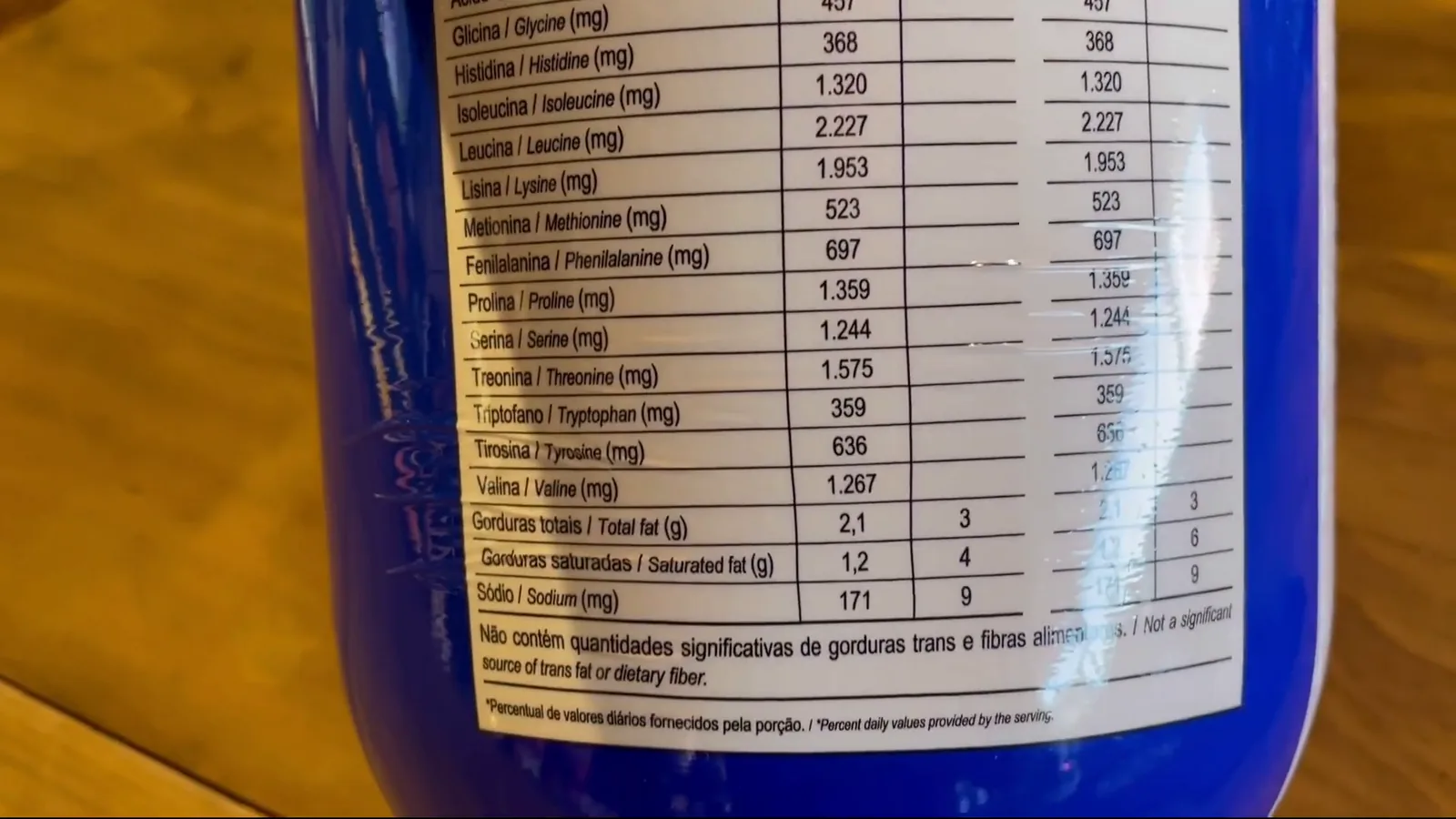 Detalhamento do aminograma e teores de nutrientes na embalagem do produto